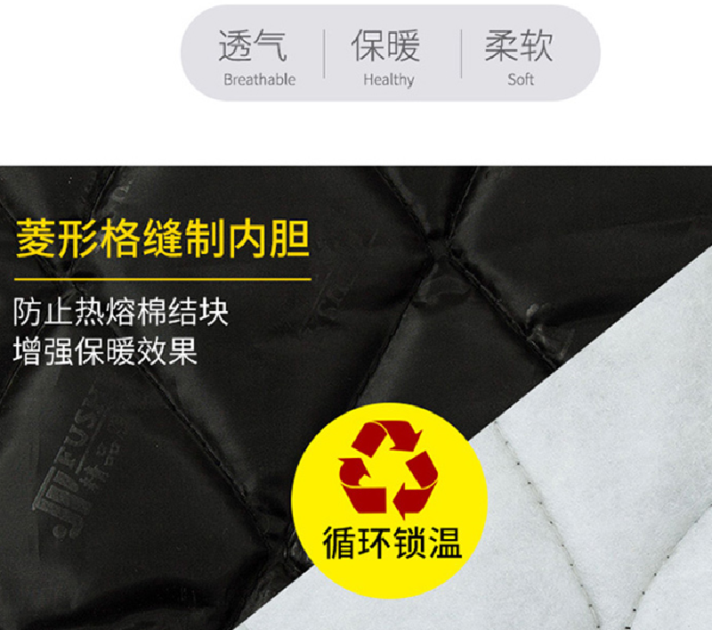 工作服内胆展示